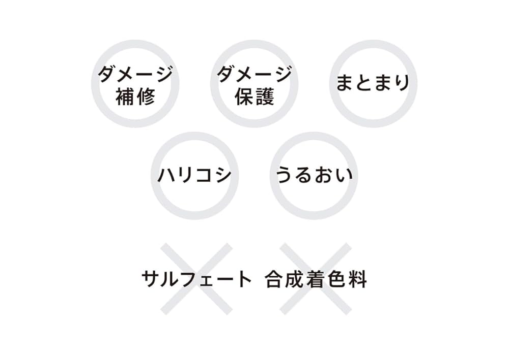 Amazon | X TREATMENT CONDITIONER REFILL（1,000mL）| エックス